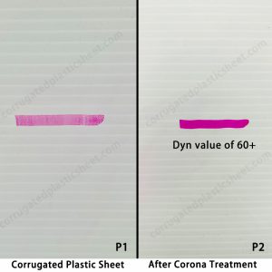 印刷用Coroplast Correx 4×8英尺/4×10英尺白色中空板